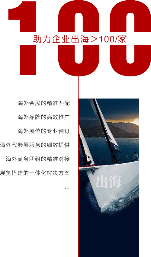 助力企業(yè)出海